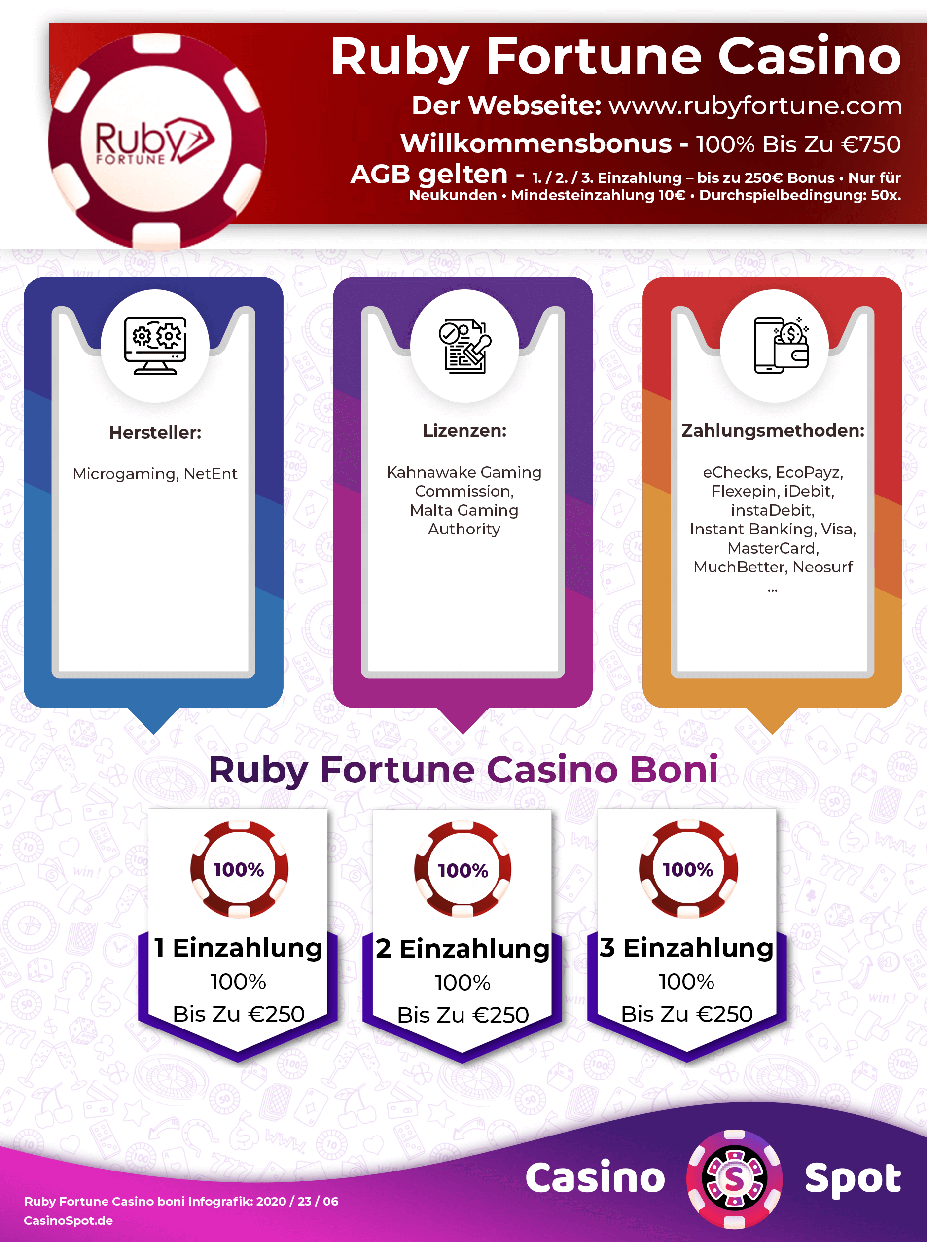 Ruby Slots 100 No Deposit Codes gamebox